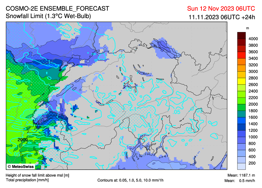 Evoluzione del limite delle nevicate secondo il modello COSMO-2 tra domenica 6 UTC e mercoledì 9 UTC. Lunedì il limite delle nevicate si alzerà temporaneamente fino a 2800 metri.