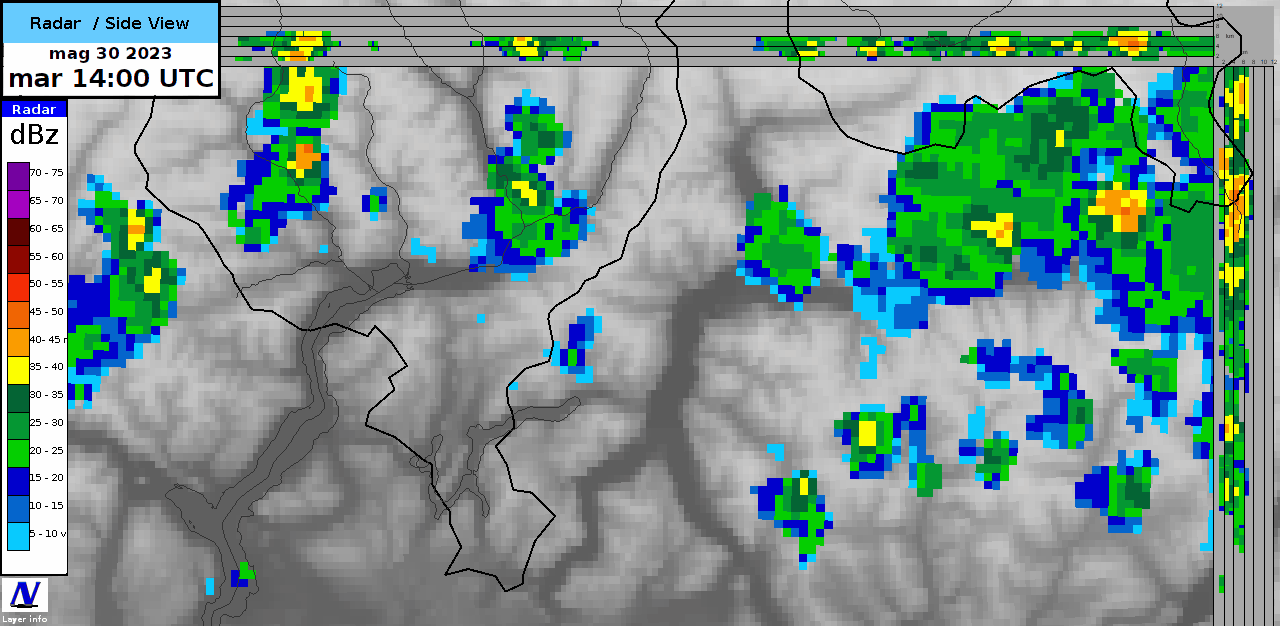 Fig. 3: animazione del radar (reflettività massima in dBz). 
