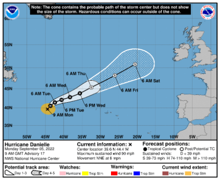 Cluster di possibili traiettorie di Danielle a 3 giorni (area bianca) e fino a 5 giorni (area tratteggiata). Calcolato il 5 settembre 09UTC (11h locali in Svizzera).
