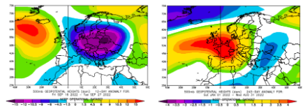 Anomalia del geopotenziale (in decametri) a 500 hPa (circa 5500 metri di altezza) dal 16.09.2022 al 27.09.2022 (sinistra) e dal 01.01.2022 al 31.08.2022 (destra) rispetto alla norma 1991-2020 sullo stesso periodo. Fonte: NCEP - NOAA - https://psl.noaa.gov/data/histdata/