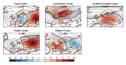 Fig. 1: cinque schemi di circolazione che causano ondate di caldo, rappresentati come compositi di temperatura media giornaliera a 2 metri (in colore (°K)) e anomalia del geopotenziale a 500hPa (contorni: linee continue indicano anomalie positive, linee tratteggiate anomalie negative).
