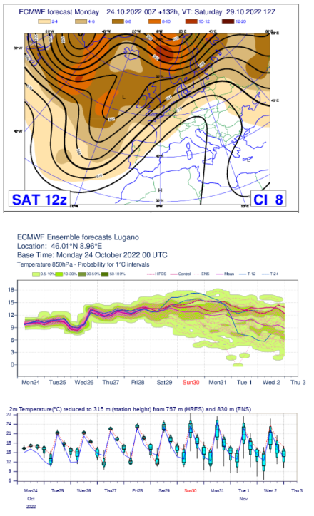 Fig. 7. La dorsale anticiclonica che dal Nordafrica si estende fin sull'Europa centrale rimarrà dominante per il resto della settimana. Le temperature in pianura potranno nuovamente superare i 20 gradi, molto mite in montagna.