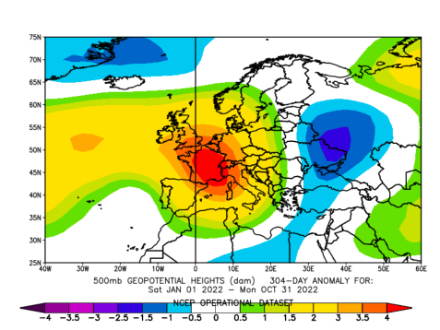 Fig. 4:. Anomalia del geopotenziale (in decametri) a 500 hPa (pressione intorno ai 5500 m) dal 1° gennaio 2022 al 31 ottobre 2022, rispetto al periodo di riferimento 1991-2020. L'anomalia positiva (con tendenza anticiclonica) è marcata su Francia e Svizzera.
Fonte: NCEP - NOAA - https://psl.noaa.gov/data/histdata/