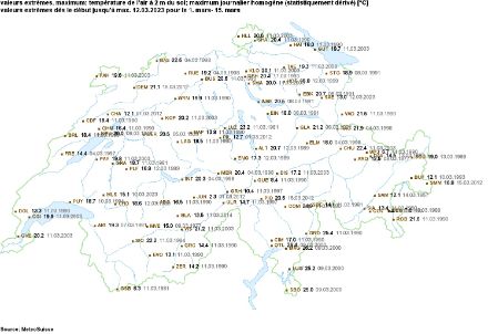 Figura 2. Temperatura massima assoluta (in °C) registrata fra l'1 e il 15 marzo con data in cui è stata registrata. L'inizio delle misure varia da stazione a stazione.