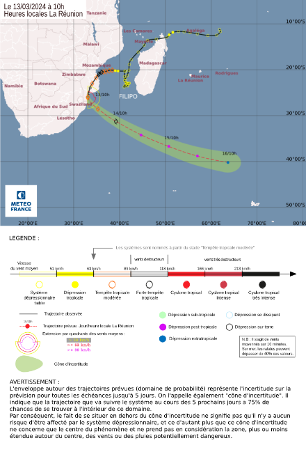 Fig. 1: Traiettoria della tempesta "Filipo". Fonte: MétéoFrance, La Réunion.