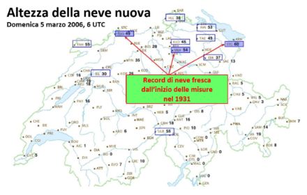 Altezza della neve nuova misurata il 5.3.2006 alle ore 6 UTC. I record assoluti delle tre stazioni evidenziate (Basilea, Zürichberg-Zurigo, San Gallo) sono tuttora validi. 