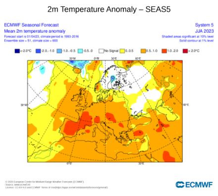 Fig. 4: Previsioni stagionali del modello di previsione europeo per i mesi da giugno ad agosto 2023. Deviazione della temperatura media dell'aria rispetto alla norma 1993-2016. 