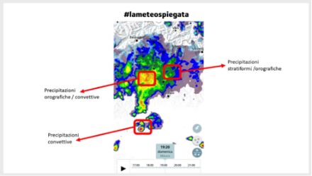 Fig. 4. A sud delle Alpi troviamo tutte e tre le tipologie di precipitazioni. Fonte: MeteoSvizzera.