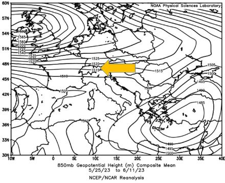 Distribuzione media del geopotenziale a 850 hPa (circa 1500 m sul livello del mare) in Europa tra il 25 maggio 2023 e l'11 giugno 2023. Si notano geopotenziali elevati sulle isole britanniche. Anche l'Europa centrale presenta geopotenziali elevati, che portano a un flusso verso est (freccia arancione) nella regione alpina.