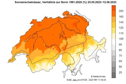 Durata del soleggiamento in Svizzera tra il 25 maggio 2023 e il 12 giugno 2023, in relazione alla norma 1991-2020. Soprattutto nelle pianure della Svizzera tedesca, questo periodo è stato eccezionalmente soleggiato.