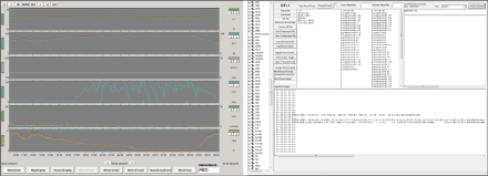 Fig. 4: Accesso remoto realtime MetConsole / SwissMetNet