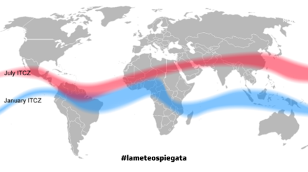 Fig. 4. La posizione della convergenza intertropicale durante la nostra estate (rosso) e il nostro inverno (blu). Fonte: RSINews.