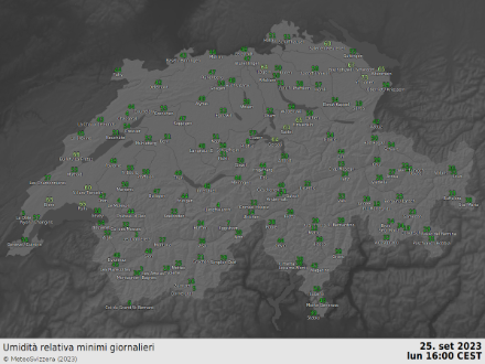 Fig. 2: umidità minima rilevata oggi, 25.9.2023: spiccano i valori delle stazioni d’alta quota, come il 4% sullo Jungfraujoch (3571 m), il 5% sul Gornergrat (3129 m) o il 3% a Le Diableret (2964 m).