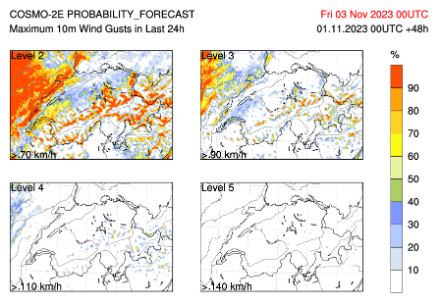Fig. 2: Probabilità di superamento delle soglie per l’emissione di un’allerta per venti tempestosi in pianura secondo il modello COSMO-2E di MeteoSvizzera.