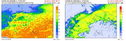 Fig. 1: Confronto delle ore totali di sole odierne (a sinistra) e per domenica (a destra)