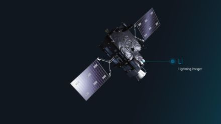 Satellite MTG in orbita