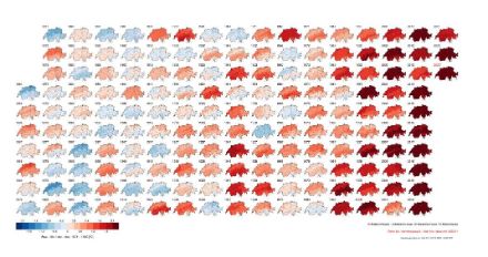 Solo grazie alle lunghe serie di misura è possibile monitorare l’evoluzione del clima in Svizzera. Nell’immagine è indicata l’evoluzione della temperatura media annuale in Svizzera dal 1864. Fino alla fine degli anni ‘70 del secolo scorso i dati erano raccolti esclusivamente in modo manuale.