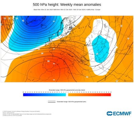 Fig. 5. Deviazione (anomalia) del geopotenziale a 500 hPa (circa 5.5 km di altitudine) rispetto alla norma (climatologia del modello) per il periodo compreso tra il 22.01.2024 e il 29.02.2024. Una zona con pressione decisamente più bassa rispetto alla norma (anomalia negativa, area evidenziata in blu) è visibile sul Nord Atlantico, sull'Europa meridionale invece l'anomalia è positiva, indice di pressione più alta rispetto alla norma. 