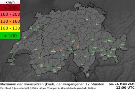 Fig. 8. Raffiche massime (in km/h) misurate alle stazioni di MeteoSvizzera a quote superiori di 1600 metri tra le 00:00 e le 12:00 di domenica 3 marzo 2024. Fonte: MeteoSvizzera.