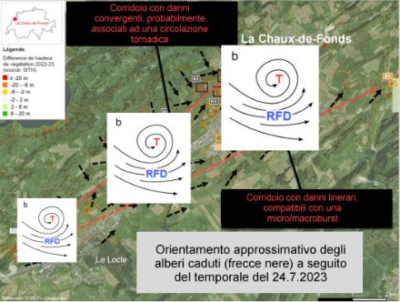 Figura 7: Sovrapposizione del diagramma concettuale della cella temporalesca sui corrispondenti corridoi di danno nella valle di La Chaux-de-Fonds.