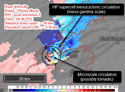 Figura 1: Velocità radiali (venti divergenti in blu, venti convergenti in rosso) annotate con frecce che descrivono la circolazione alla scala della cella temporalesca e una circolazione su microscala che identifica una possibile circolazione tornadica, il 24.07.2023 alle 09:30 UTC.