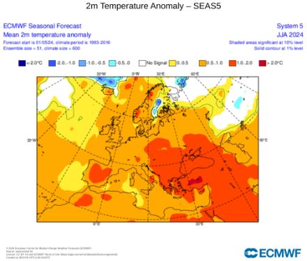 Previsione dell'anomalia della temperatura media (in °C) per l'estate del 2024 (giugno, luglio e agosto) rispetto alla media 1993-2016 nello stesso periodo. 