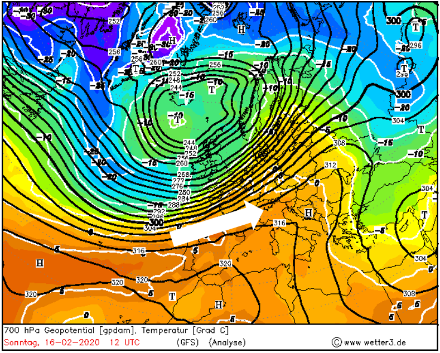 Temperatura [° C] e geopotenziale [gdam] a 700 hPa (circa 3000 m di altitudine) il 16 febbraio 2020, quando aria molto mite (freccia bianca) scorreva dall'Atlantico verso la Svizzera, con temperature ben al di sopra dello zero anche a 3000 metri.