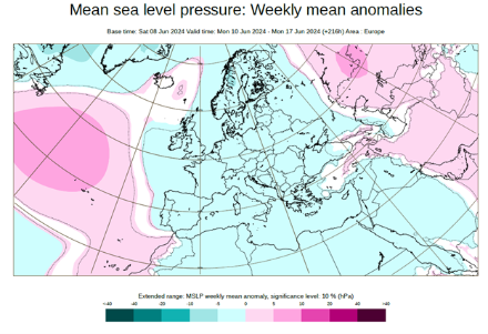 Fig. 3: anomalia della pressione al suolo, mediata sulla settimana 10-17.6.