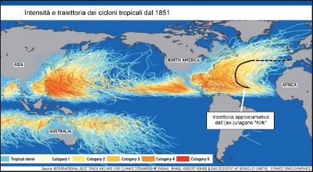 Mappa climatologica che mostra il percorso dei cicloni tropicali. Una parte relativamente grande dei sistemi si sposta verso nord e si integra nel flusso occidentale come minimo extratropicale indebolito. Il percorso approssimativo di Kirk è indicato in nero. 