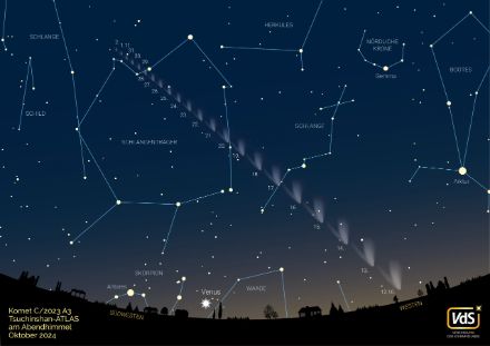 La posizione della cometa in queste settimane 