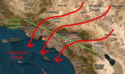 Fig. 2: Schema concettuale del vento “Santa Ana” mentre scende lungo la costa della California meridionale dopo aver attraversato la catena montuosa costiera della “Transverse Range”.