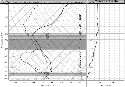 Fig. 3: il radiosondaggio di Novara/Cameri alle 12 UTC di lunedì ci mostra la forte inversione termica attorno a 830 hPa (circa 1600 m). Le bande grigie mettono in evidenza gli strati più umidi, dove si è formata la nuvolosità. Al di sopra dell’inversione l’aria era molto secca fin verso i 400 hPa (circa 7000 m). Salendo ancora più in alto troviamo ancora umidità, che ha causato le nubi visibili anche sull’immagine satellitare. Nubi alte che erano perlopiù assenti sul Ticino 