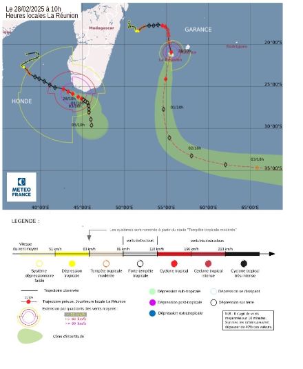 Traiettorie e intensità passate e previste dei cicloni Garance e Honde. L'ombreggitaura verde indica l'incertezza della posizione prevista. Vi è una probabilità del 75 % che il ciclone si trovi all'interno del cono verde nelle date indicate.
