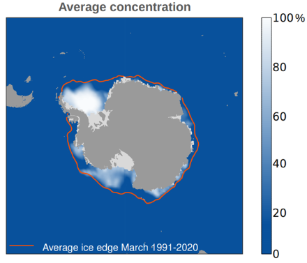 Figura 4: Concentrazione media del ghiaccio marino antartico in marzo 2025. La linea arancione indica la norma 1991-2020. 