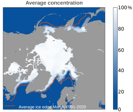 Figura 3: Concentrazione media del ghiaccio marino artico in marzo 2025. La linea arancione indica la norma 1991-2020. 