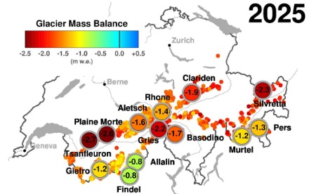 Figura 4: Bilancio di massa annuale per i ghiacciai più importanti monitorati durante l'anno idrologico (dal 1° ottobre 2024 al 30 settembre 2025) in metri equivalenti d'acqua (m w.e.). I punti più piccoli indicano il bilancio di massa estrapolato ad altri ghiacciai in Svizzera. 