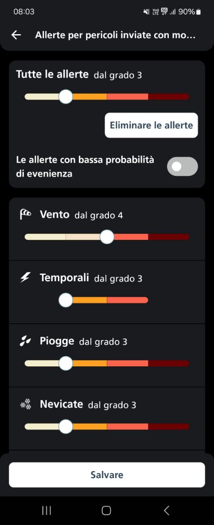Non ricevo le notifiche push di allerta, perché?