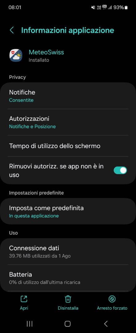 Nessuna indicazione della posizione nella carta delle animazioni (punto rosso).