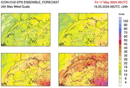 Quattro carte della Svizzera che rappresentano, tramite un’apposita scala di colori, i diversi percentili delle raffiche massime delle precedenti 24 ore: valore minimo, 25° percentile, 75° percentile, valore massimo.