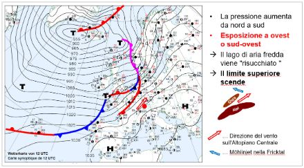 Carta meteorologica con indicazioni sull’evoluzione della pressione atmosferica e la posizione delle zone di alta e bassa pressione. In una situazione con correnti sud-occidentali il lago di aria fredda è “risucchiato” verso il basso e il limite superiore della nebbia si abbassa.