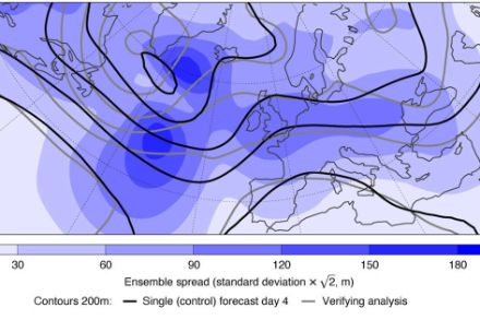 Primo calcolo d’insieme ENS del 24 novembre 1992, di ECMWF.