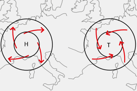 Senso di rotazione delle correnti attorno alle aree di alta e bassa pressione. (MeteoSvizzera)