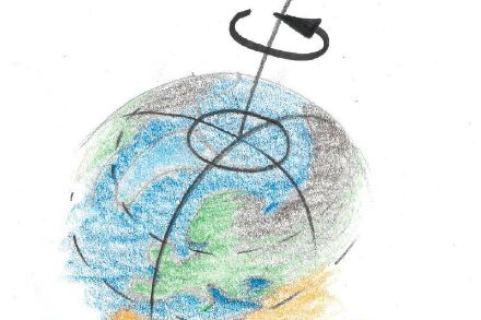schizzo raffigurante la rotazione terrestre
