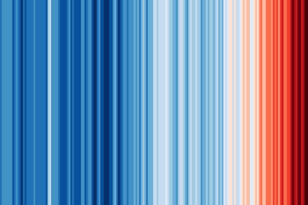 Strisce climatiche
