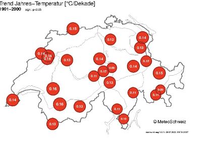 Trend climatici nelle stazioni