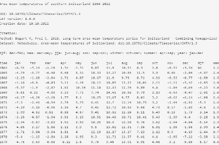 Temperatura media svizzera