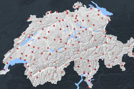 Valori attuali e reti di misura